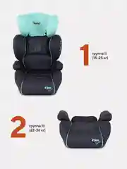 Бирюзовый автокресло MACRO гр.2-3/15-36кг