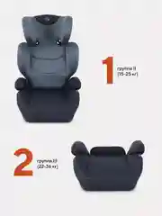 Серый автокресло MACRO гр.2-3/15-36кг
