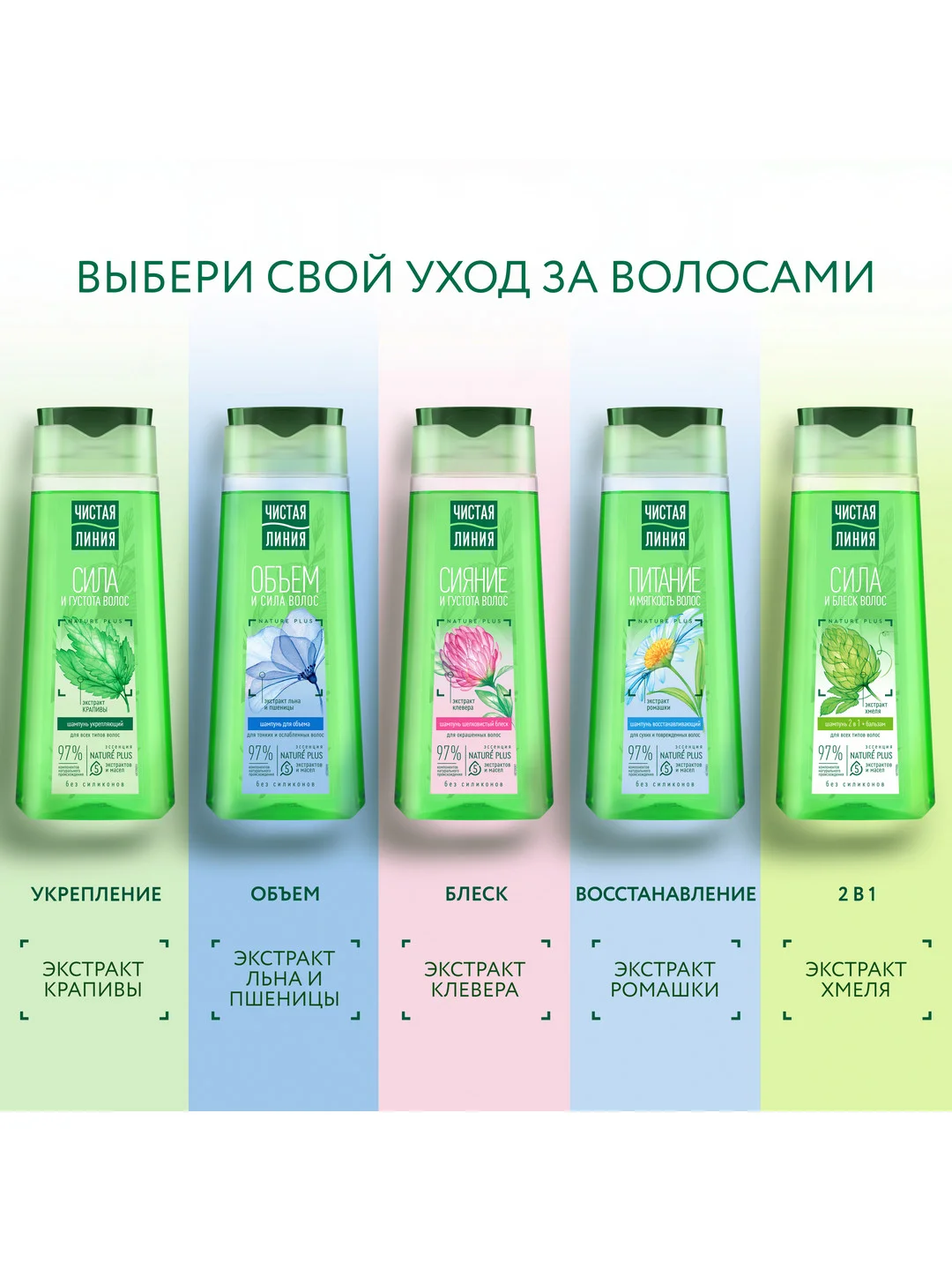 Шампунь Чистая линия "Объём и сила", для ослабленных волос, с пшеницей и льном, 250 мл