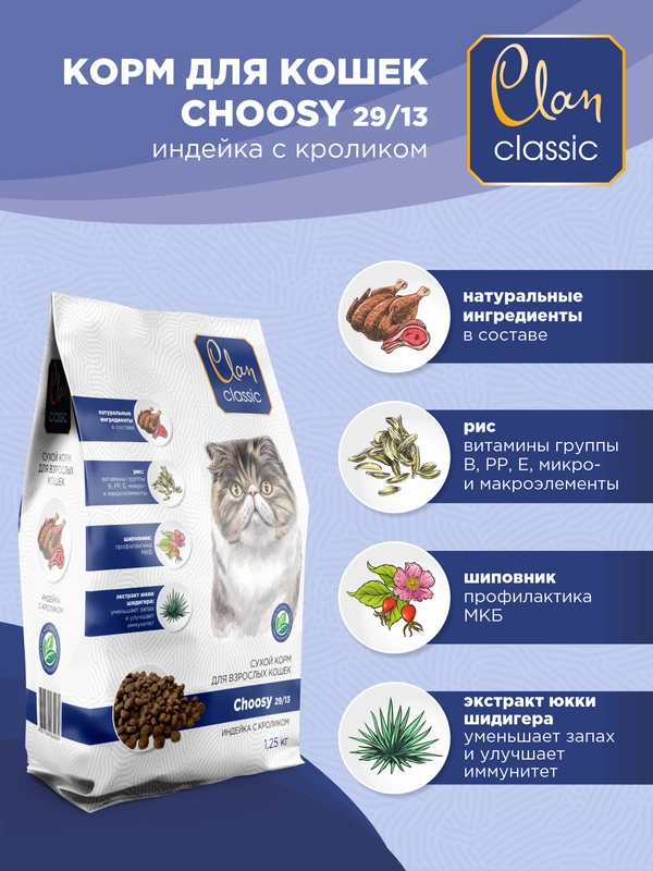 Корм сухой CLAN Classic Choosy для привередливых в еде кошек, индейка и кролик