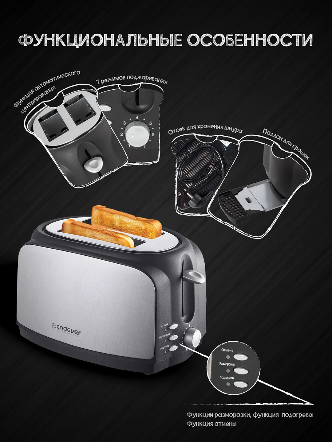 Электрический тостер ENDEVER SkyLine ST-121