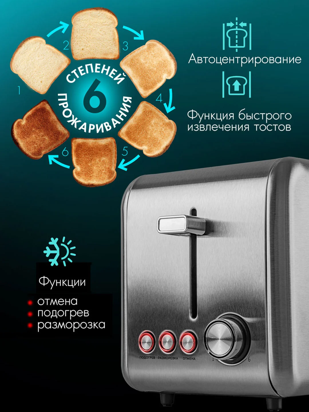 Тостер электрический TUAREX TK-6001