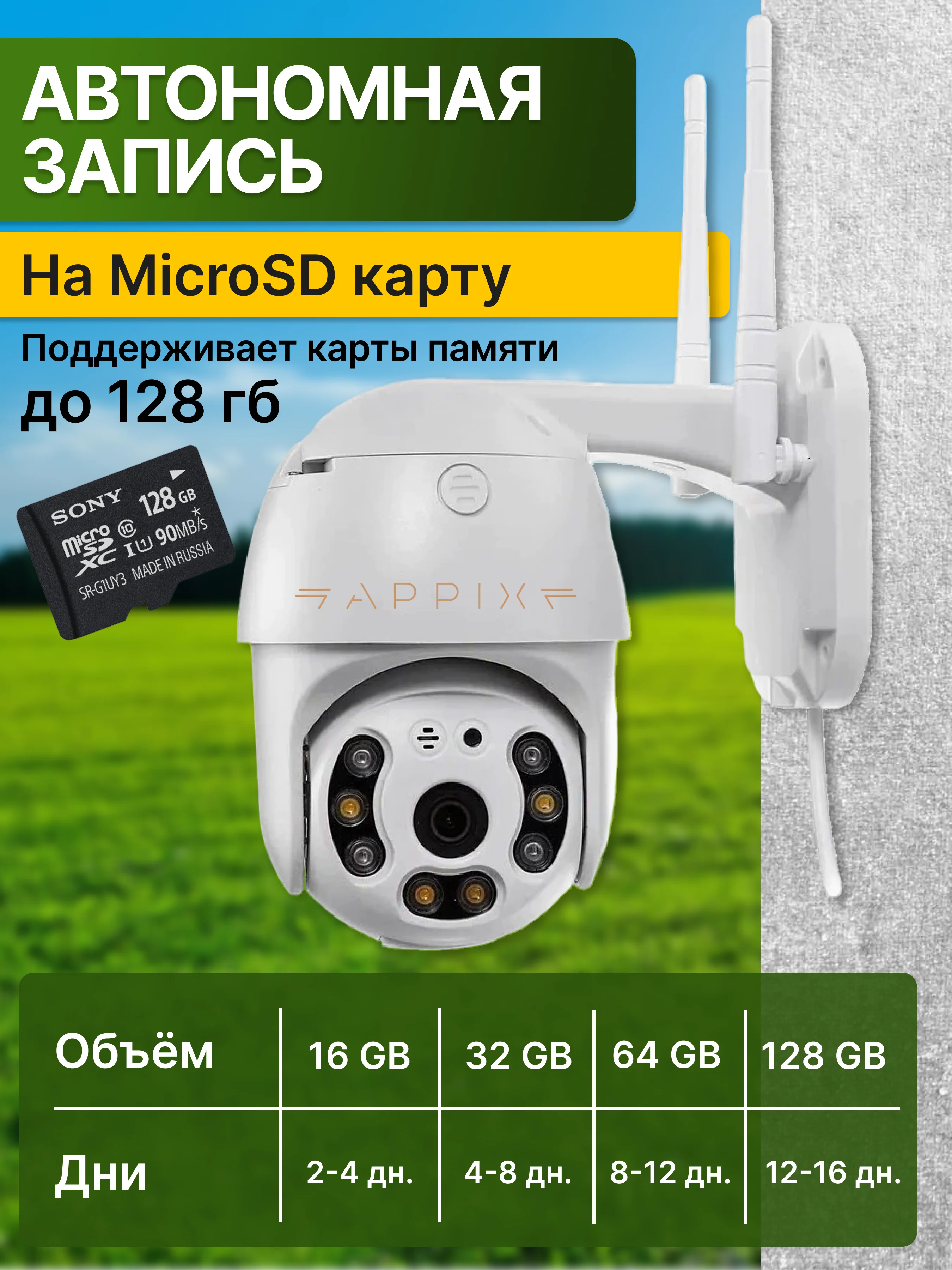 Камера видеонаблюдения wifi уличная, 3МП