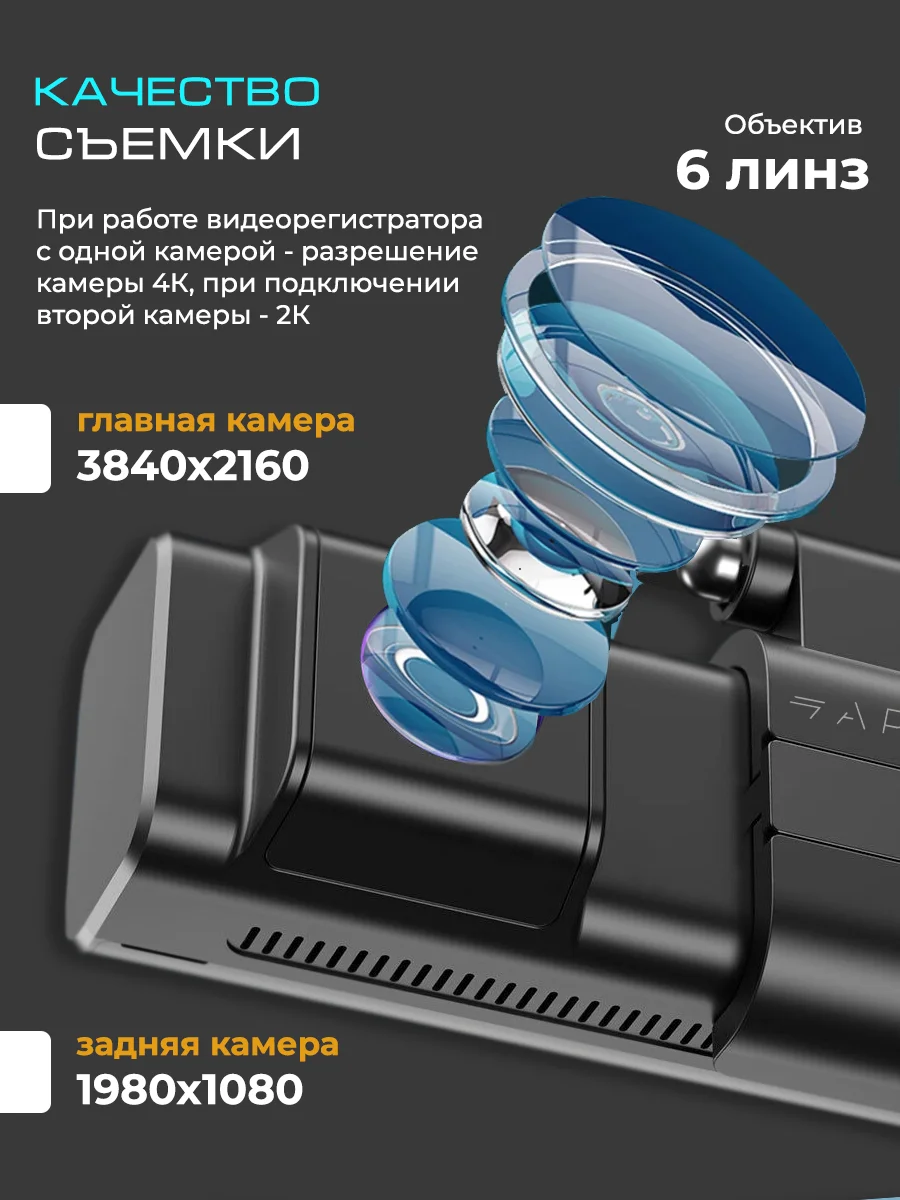 Видеорегистратор автомобильный Appix с разрешением 4к