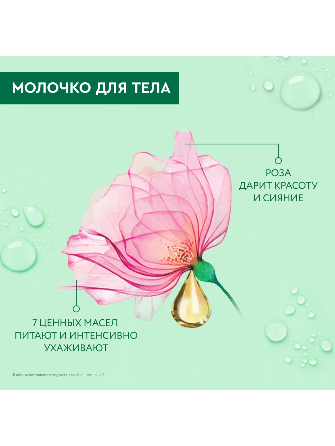 Молочко для тела Роскошный уход 2в1 200 мл