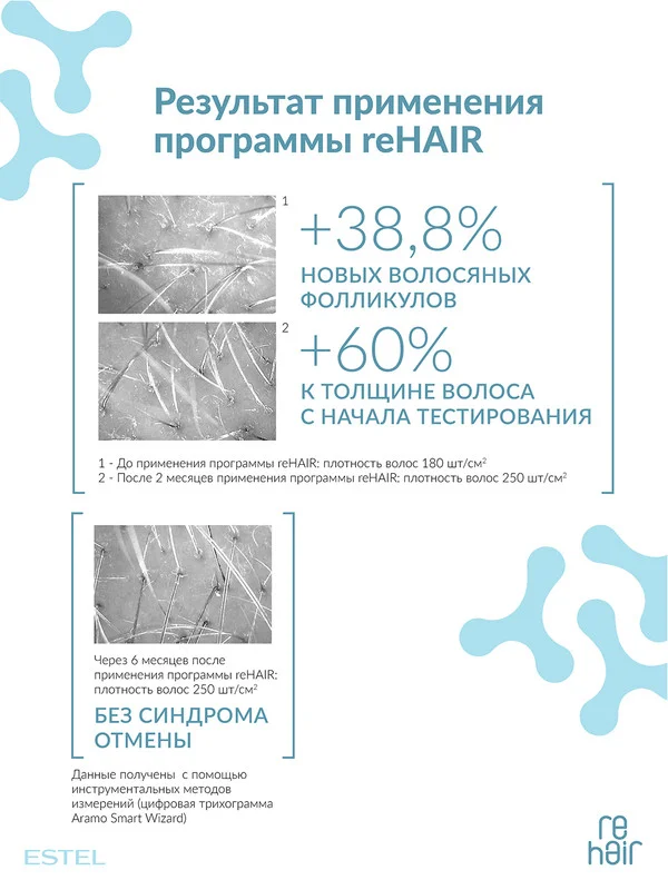 Тоник прямого действия 3в1 ESTEL re HAIR, против выпадения волос, 100 мл