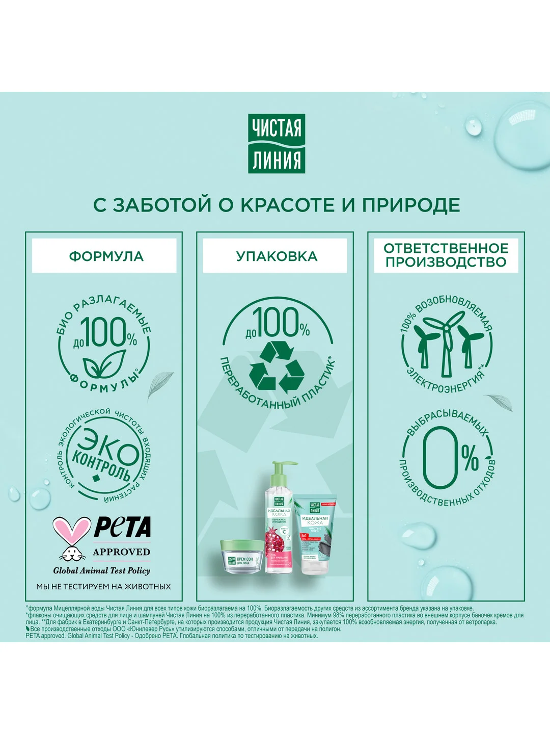 Косметическое средство Чистая Линия 5 в 1, "Идеальная кожа", 120 мл