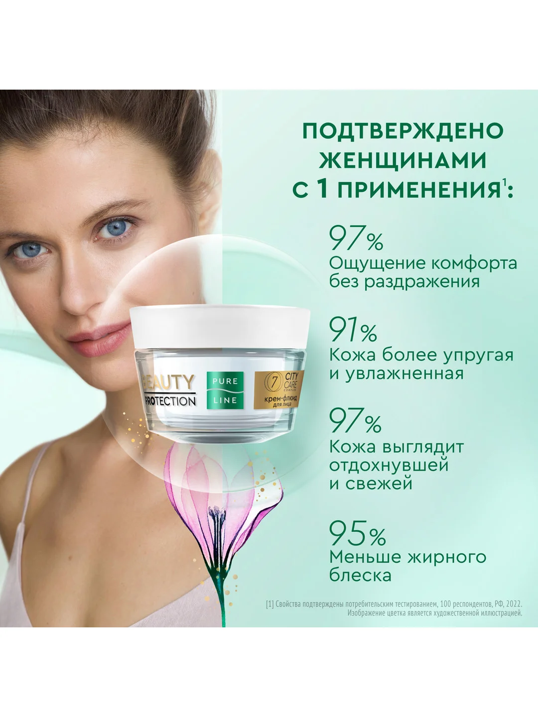 Подарочный набор ЧИСТАЯ ЛИНИЯ BEAUTY PROTECTION Тонер, 190 мл и Крем-флюид, 45 мл