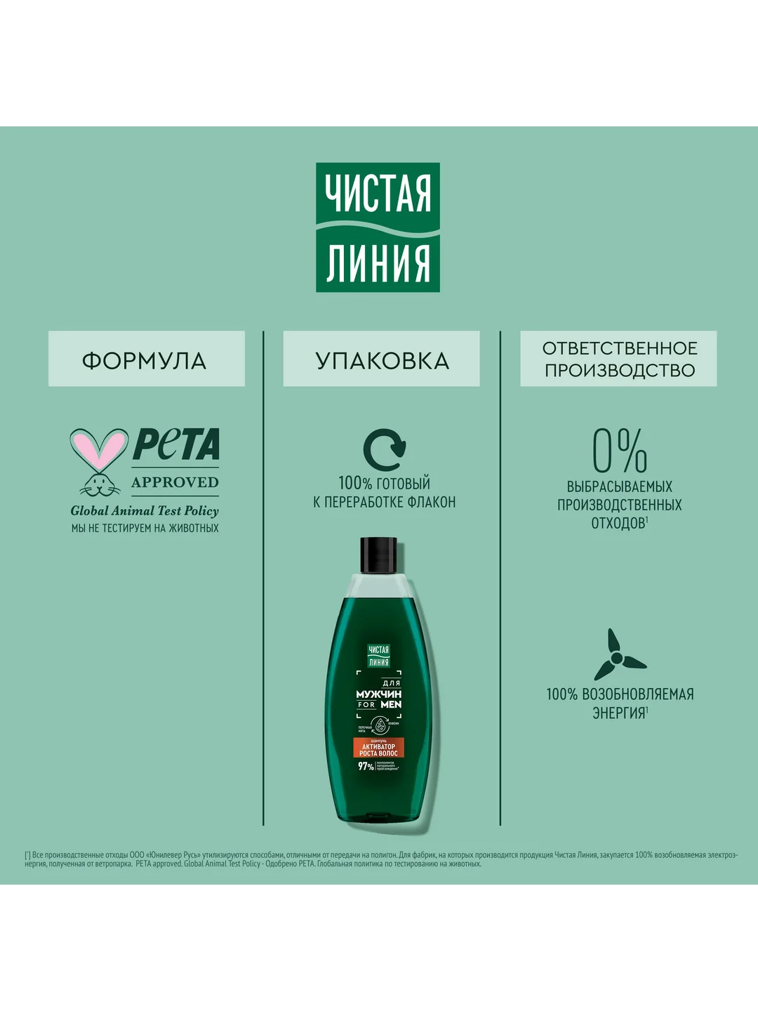 Шампунь для мужчин Чистая Линия for MEN "Активатор роста волос" , 600 мл