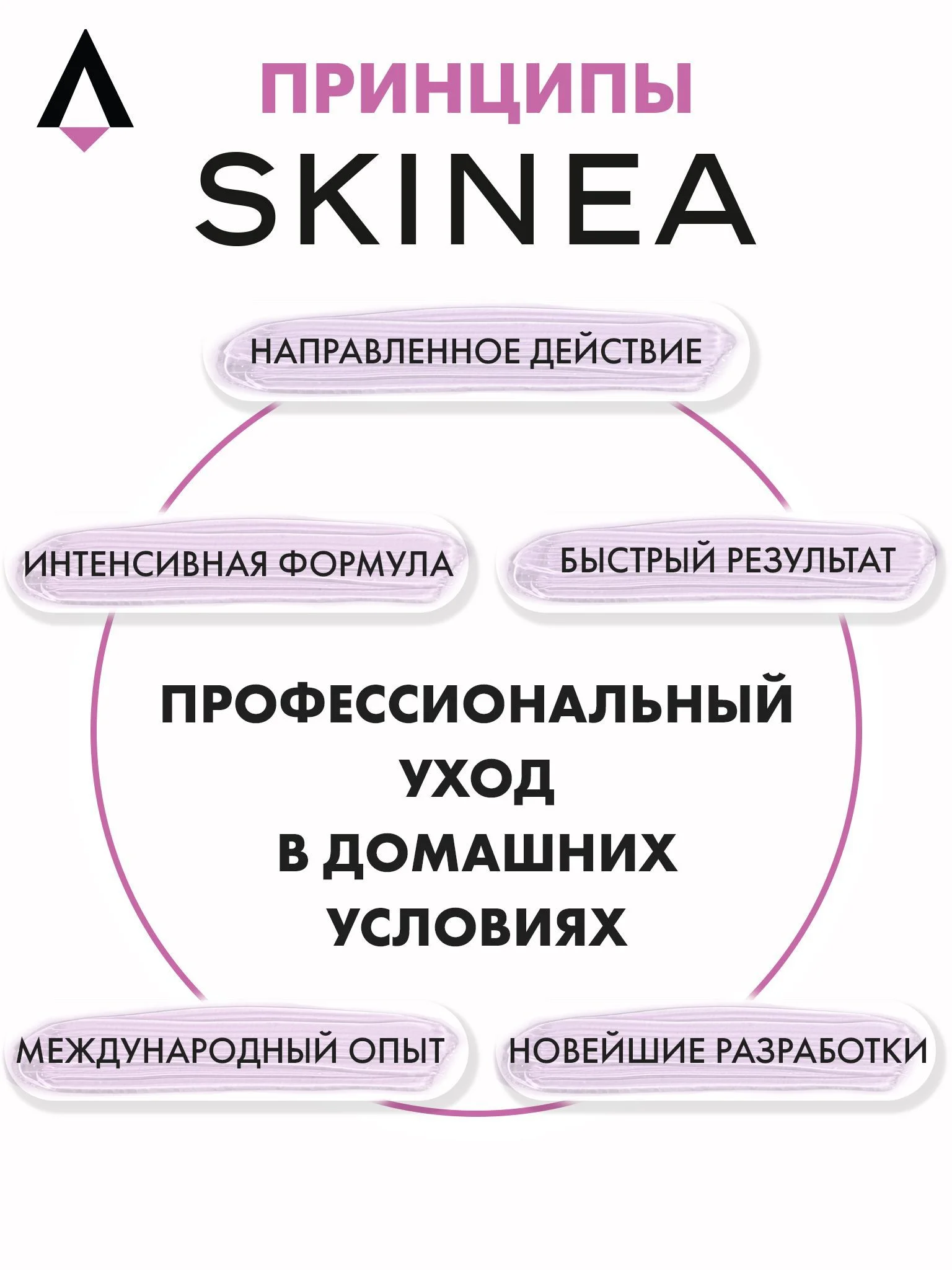 Прозрачный очищающий гель SKINEA для умывания и снятия макияжа, для нормальной и чувствительной кожи
