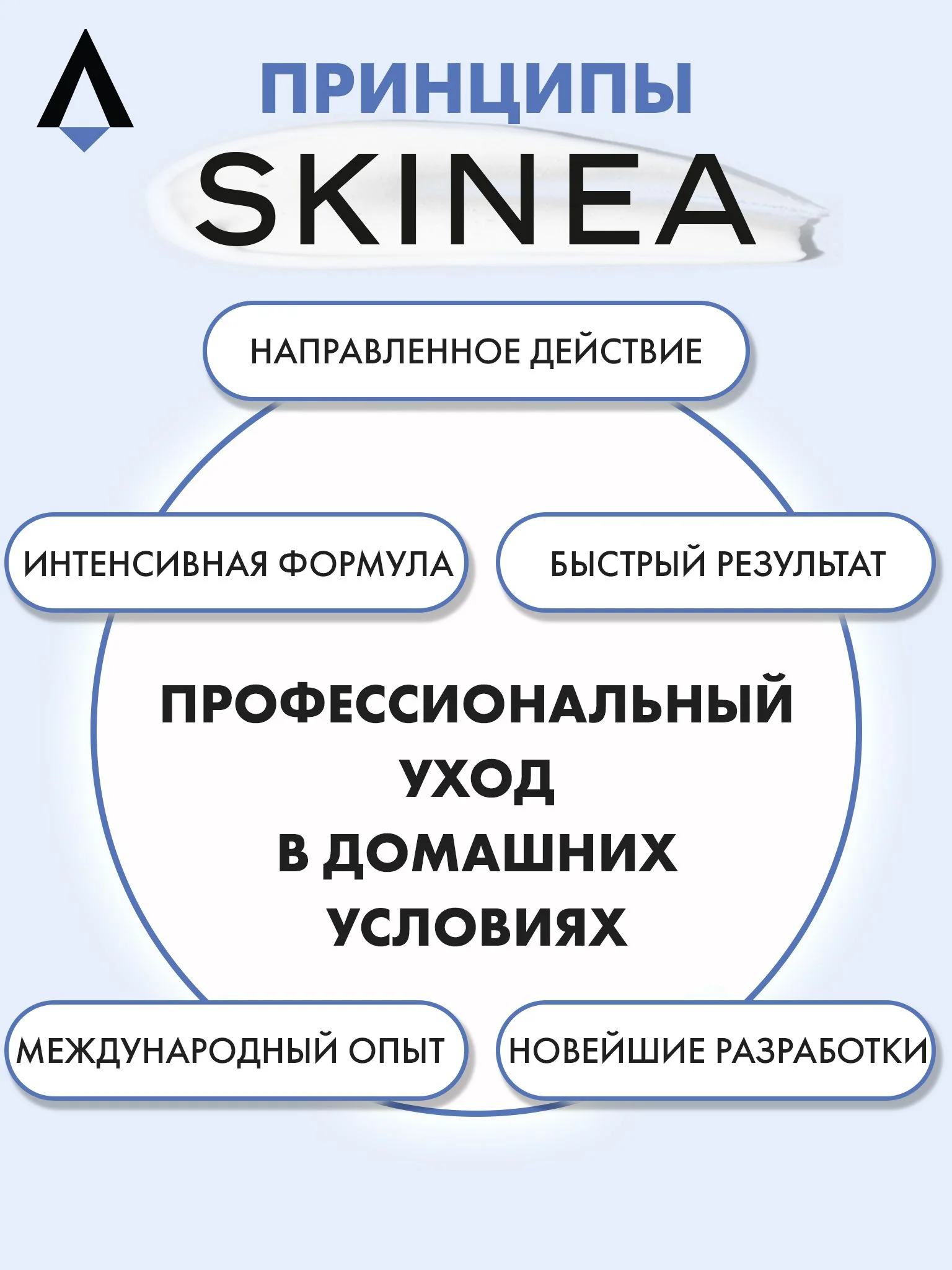 Прозрачный очищающая пенка - мусс SKINEA для лица для зрелой кожи