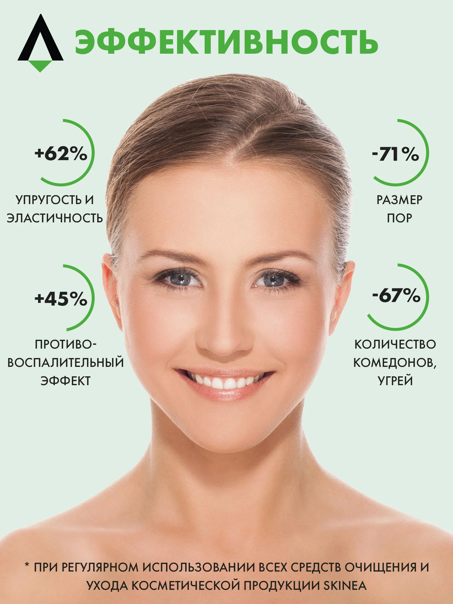Прозрачный очищающая пенка - мусс Skinea для лица для жирной и проблемной кожи