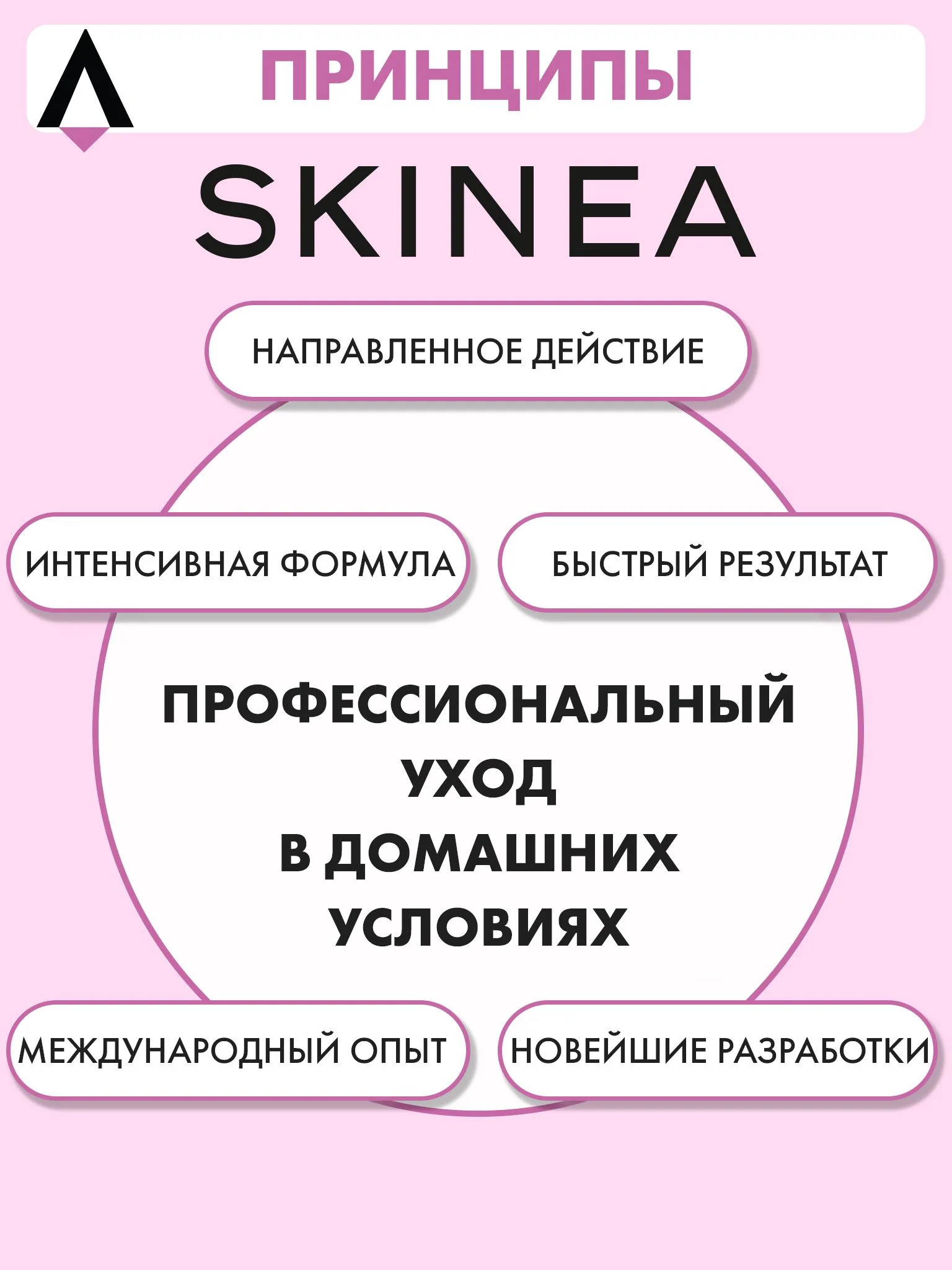 Прозрачный мицеллярная вода SKINEA для очищения и снятия макияжа для нормальной и чувствительной кожи