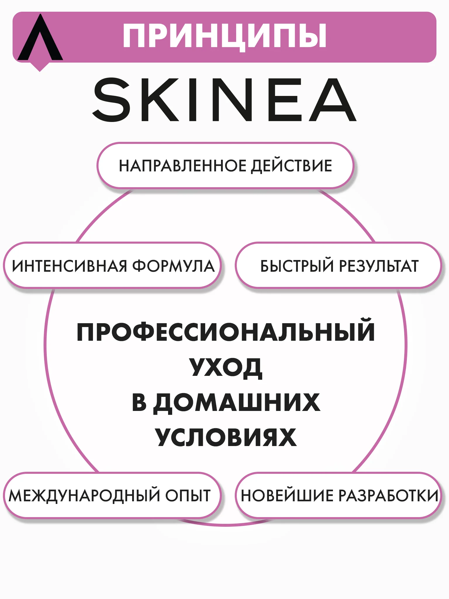 Прозрачный увлажняющий тоник-мист SKINEA для лица для нормальной и чувствительной кожи