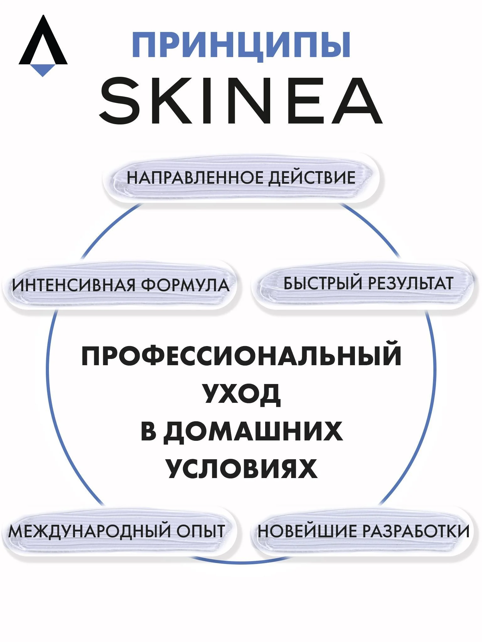 Прозрачный очищающий гель SKINEA для умывания и снятия макияжа для зрелой кожи