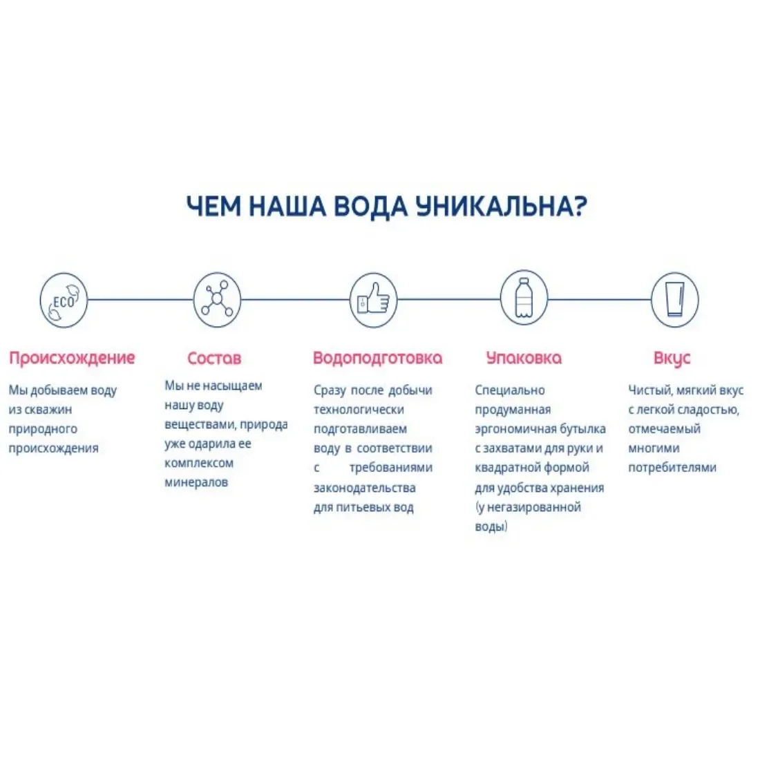 Вода питьевая СЕНЕЖСКАЯ, негазированная, 1,5 л