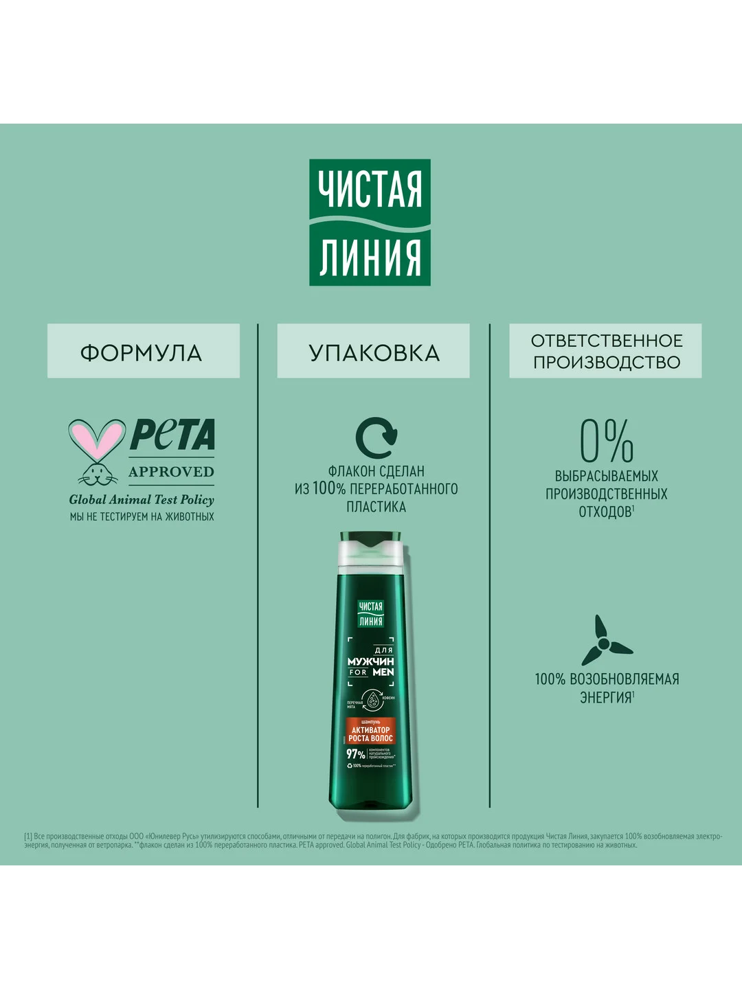 Шампунь Чистая Линия Men "Активатор роста волос", с перечной мятой и кофеином, 400 мл