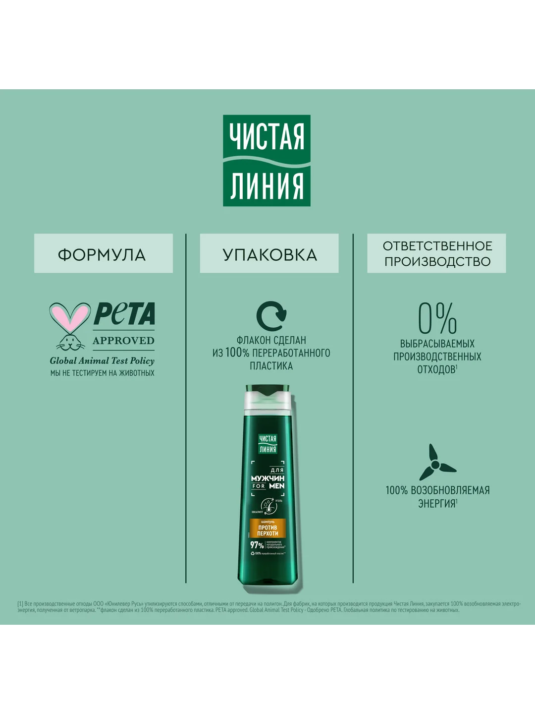Шампунь против перхоти для мужчин Чистая Линия, 400 мл