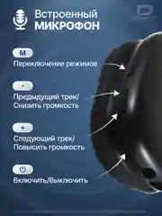 Наушники беспроводные полноразмерные, накладные, с микрофоном
