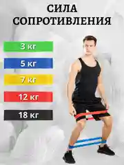 Набор резинок для фитнеса, различной нагрузки, 5 штук