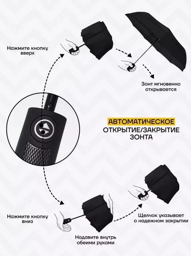 Зонт унисекс, черный
