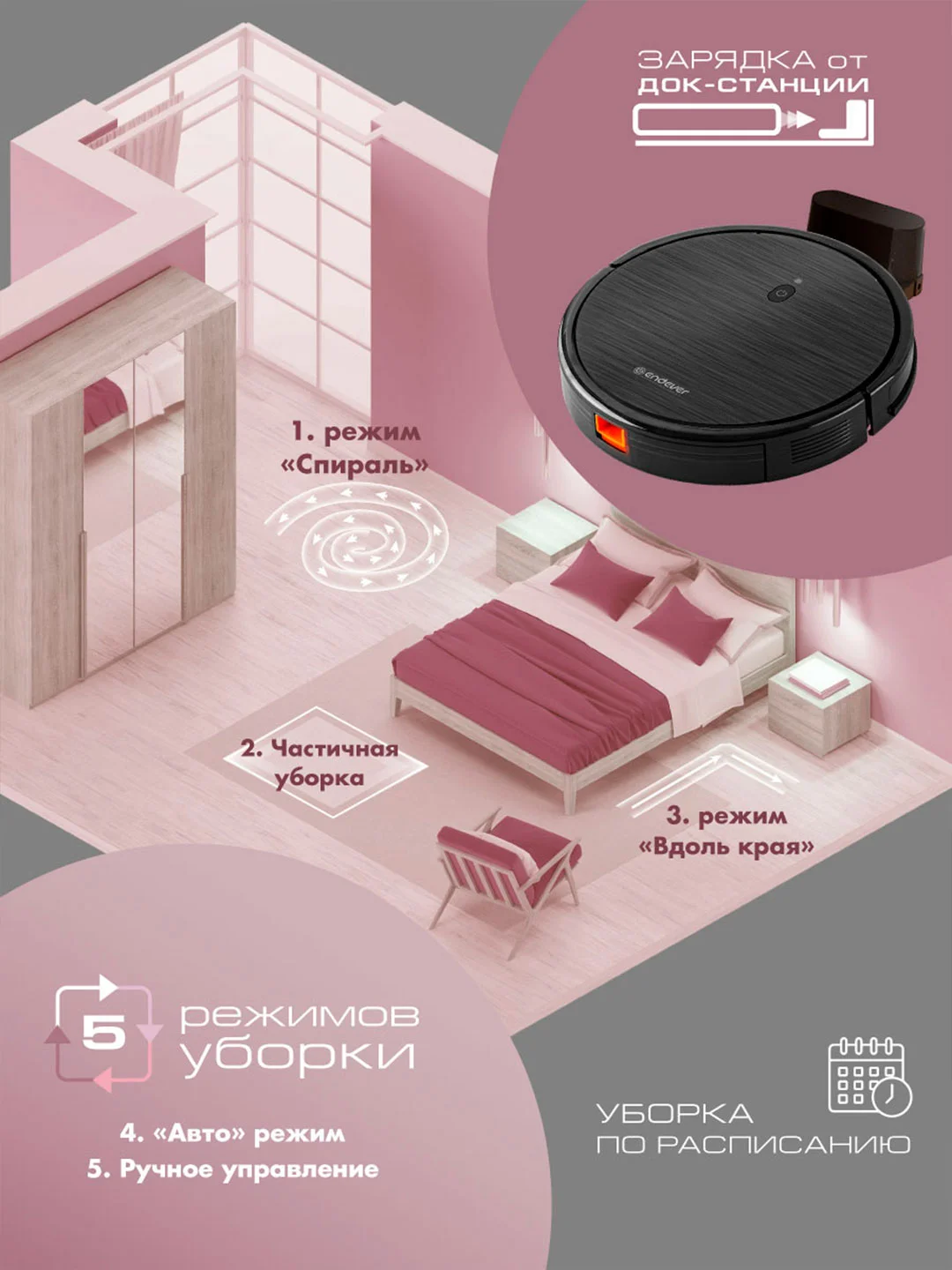 Робот-пылесос ENDEVER Spectre-11