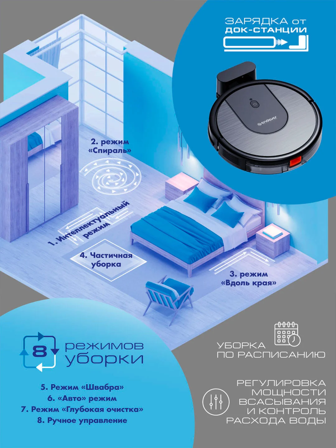 Робот-пылесос ENDEVER Spectre-33