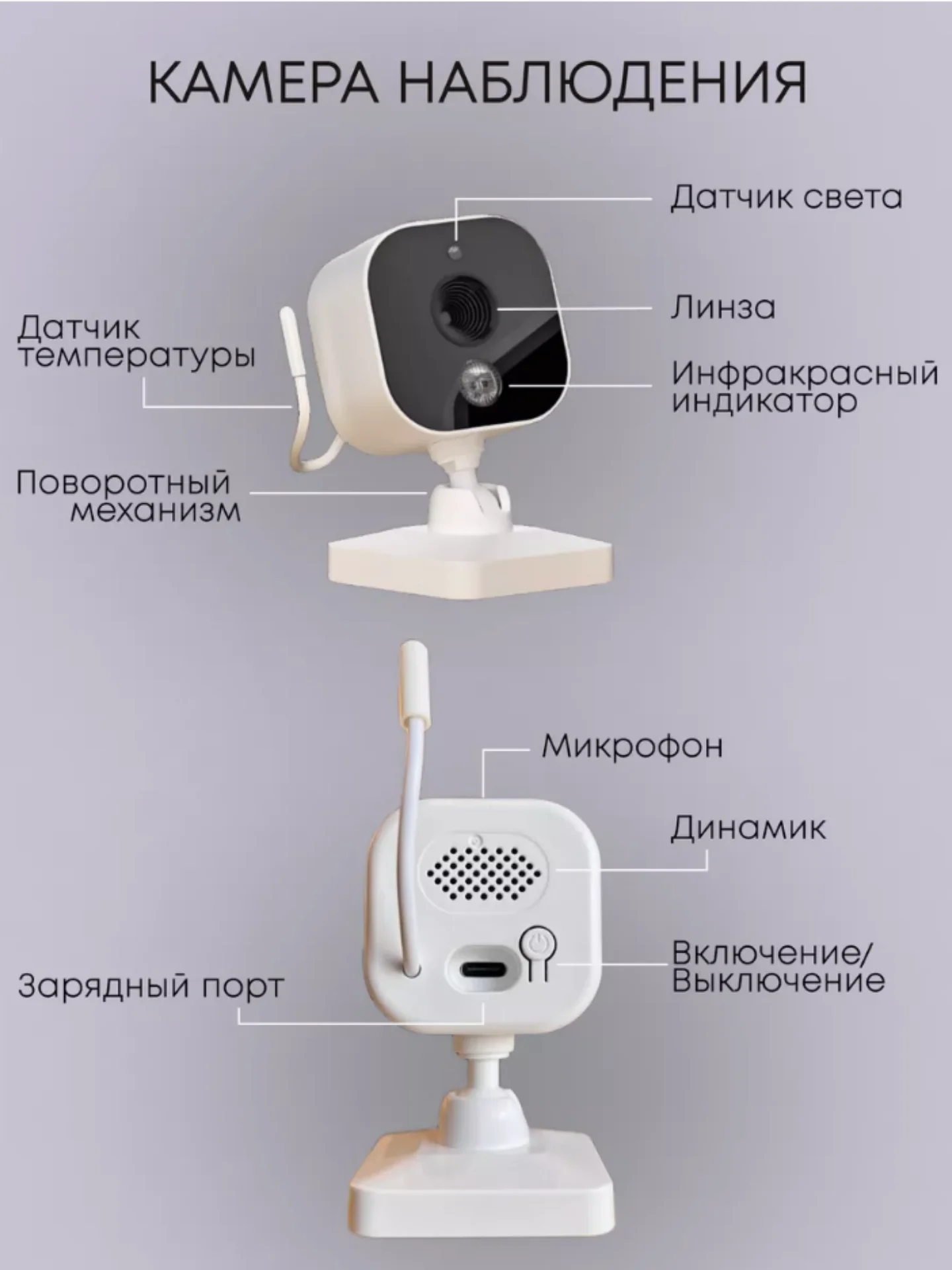 Радионяня видеоняня беспроводная с монитором