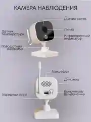 Радионяня видеоняня беспроводная с монитором