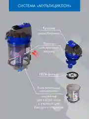 Пылесос мультициклонного типа Endever Skyclean VC-560