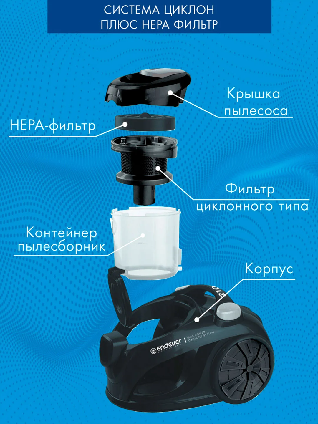 Пылесос циклонного типа ENDEVER SKYCLEAN VC-540