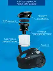 Пылесос циклонного типа ENDEVER SKYCLEAN VC-540