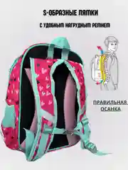 Бирюзовый рюкзак ортопедический для начальных классов, ранец школьный для девочек, детский портфель