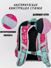 Бирюзовый рюкзак ортопедический для начальных классов, ранец школьный для девочек, детский портфель