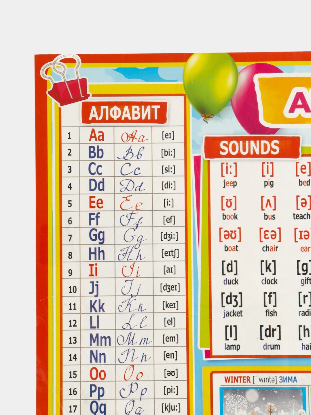 Разноцветный плакат / Карточка-шпаргалка "Английский алфавит", формат А5, размер 15*21 см