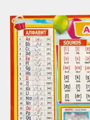 Разноцветный плакат / Карточка-шпаргалка "Английский алфавит", формат А5, размер 15*21 см