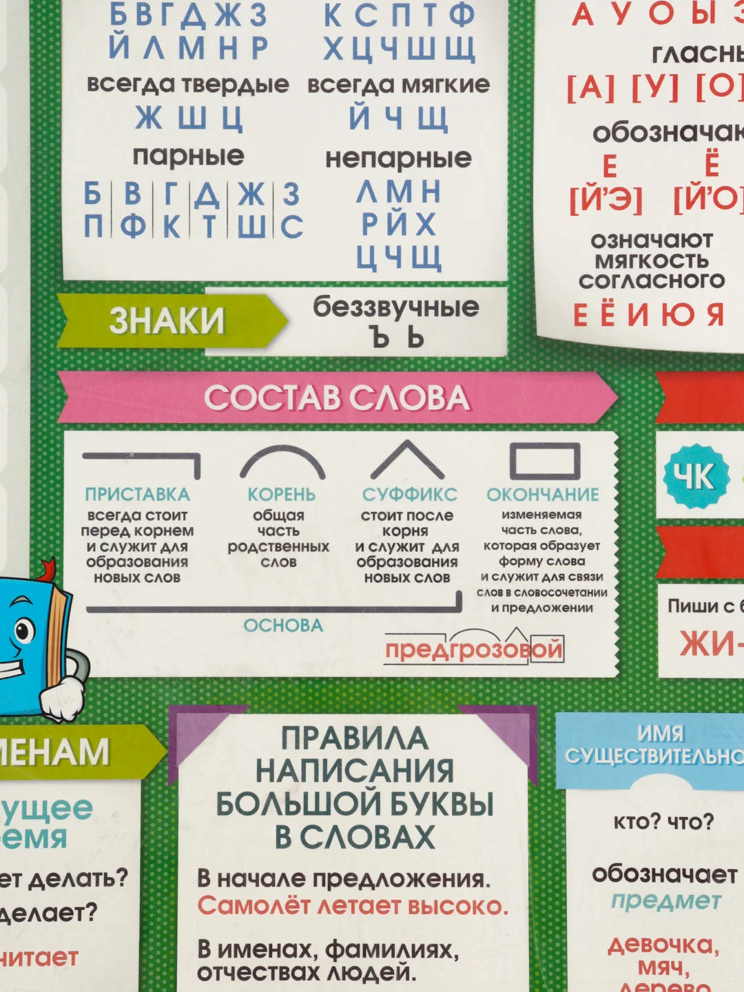 Зеленый обучающие плакаты  Алфавит "Овощи и уркты", "русский язык", размер  59*27 см
