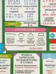 Зеленый обучающие плакаты  Алфавит "Овощи и уркты", "русский язык", размер  59*27 см