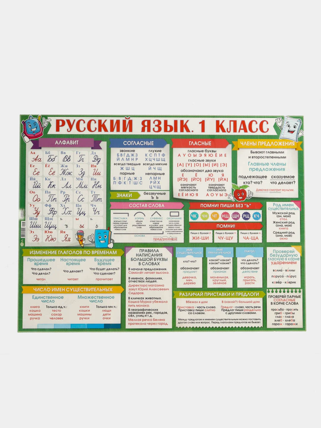 Зеленый обучающие плакаты  Алфавит "Овощи и уркты", "русский язык", размер  59*27 см