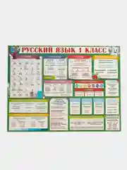 Зеленый обучающие плакаты  Алфавит "Овощи и уркты", "русский язык", размер  59*27 см