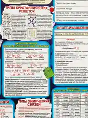 Химия плакат  таблица Менделеева, размер 57*37 см
