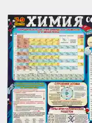 Химия плакат  таблица Менделеева, размер 57*37 см