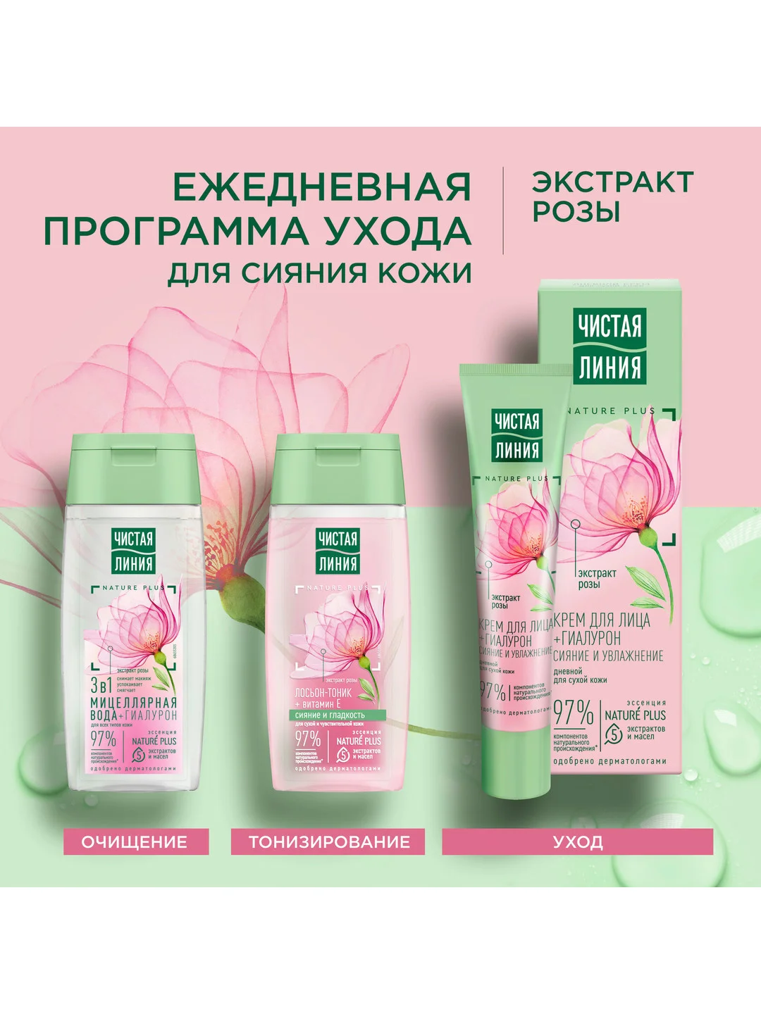 Мицеллярная вода Чистая Линия цветочная 3в1 для всех типов кожи 400 мл