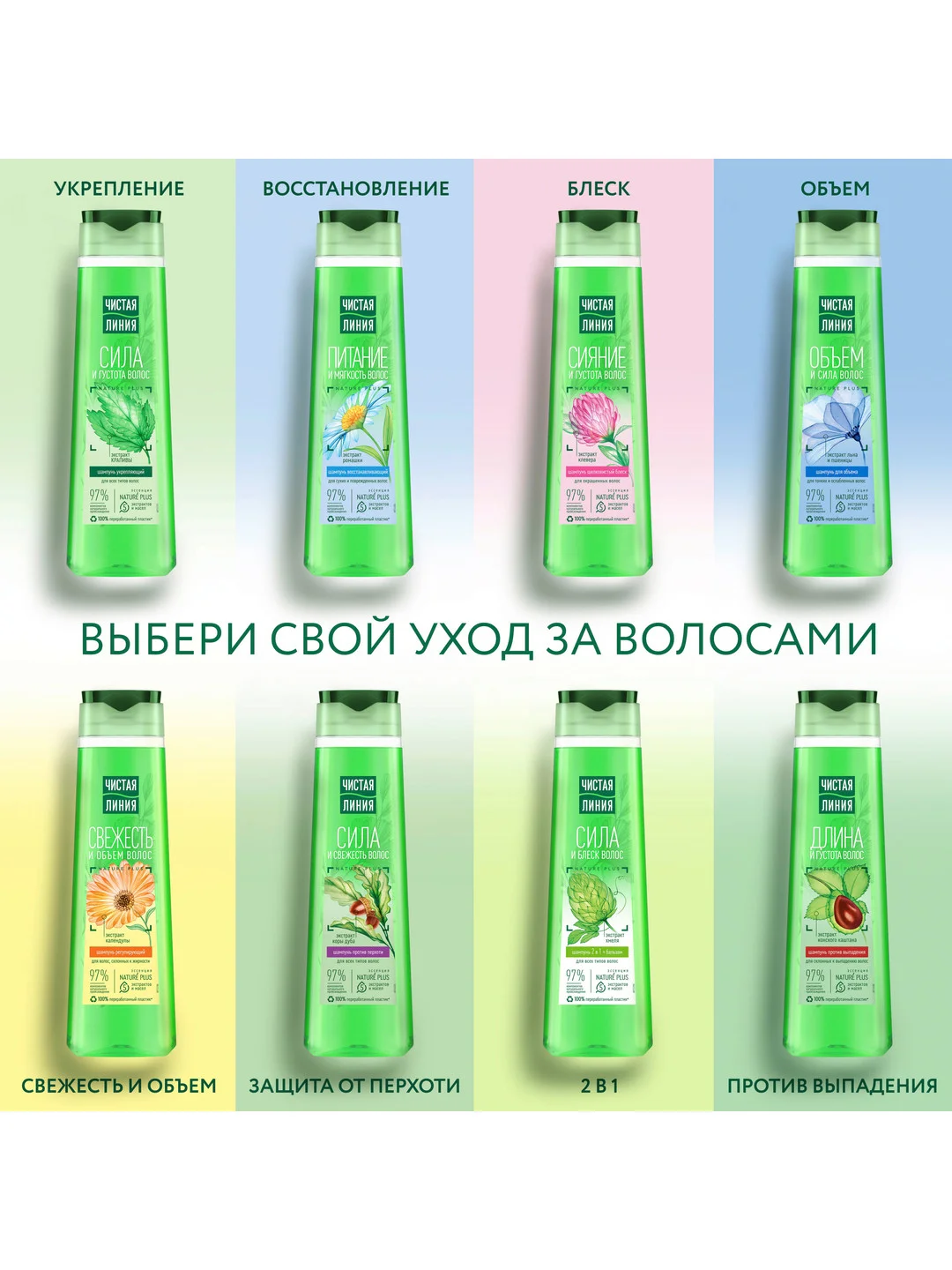 Шампунь против выпадения волос Чистая линия Длина и густота волос, 400 мл
