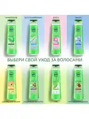 Шампунь против выпадения волос Чистая линия Длина и густота волос, 400 мл