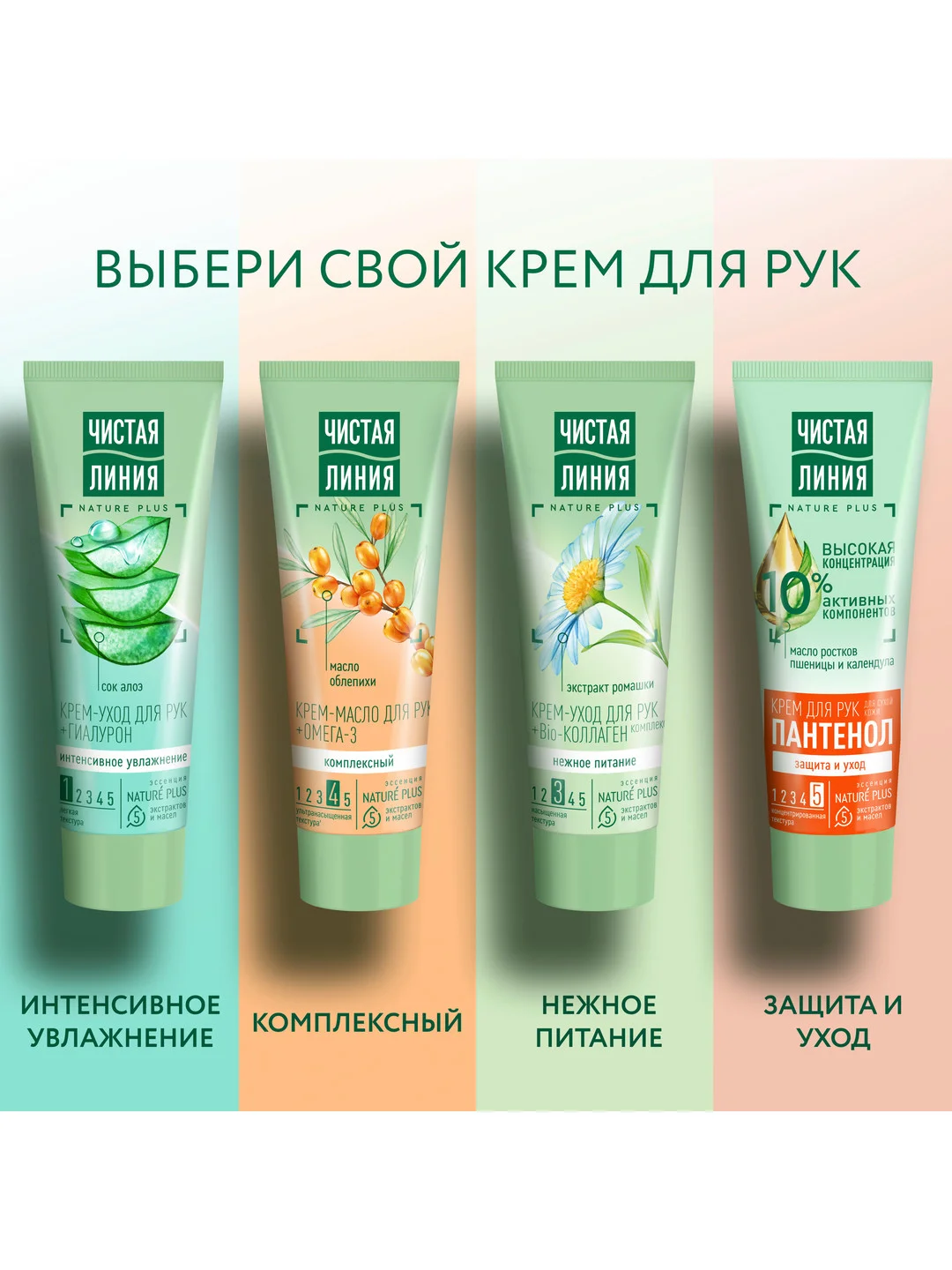 Крем-масло для рук Чистая линия "Комплексный", с маслом облепихи, 75 мл