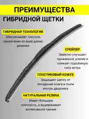 Комплект щеток ЛАДА ВАЗ 2110-2112 2109-2115 ЛОГАН ДАСТЕР ПРИОРА ГАЗЕЛЬ ЛАРГУС гибрид 2 шт