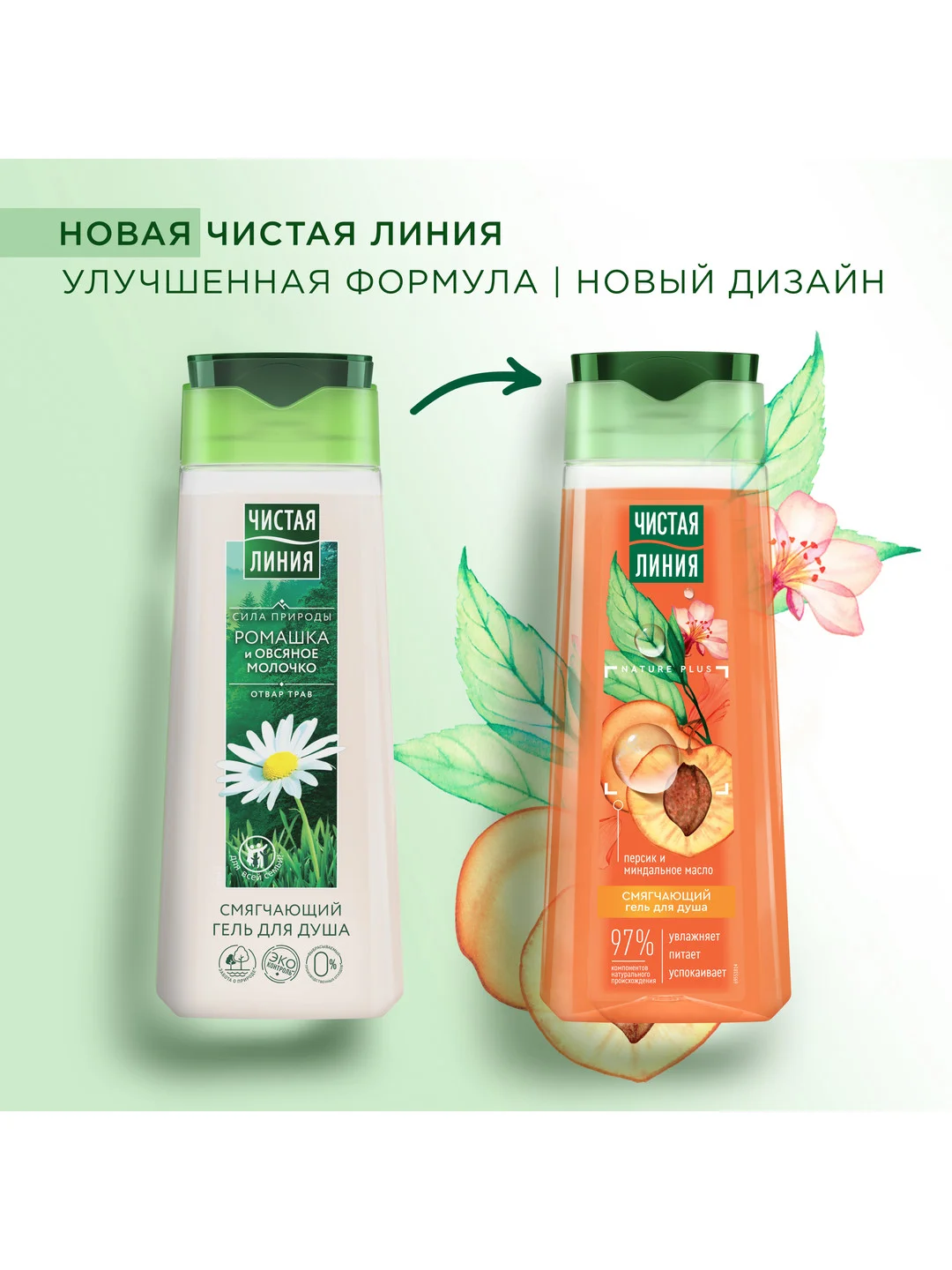 Гель для душа Чистая Линия "Смягчающий", 250 мл