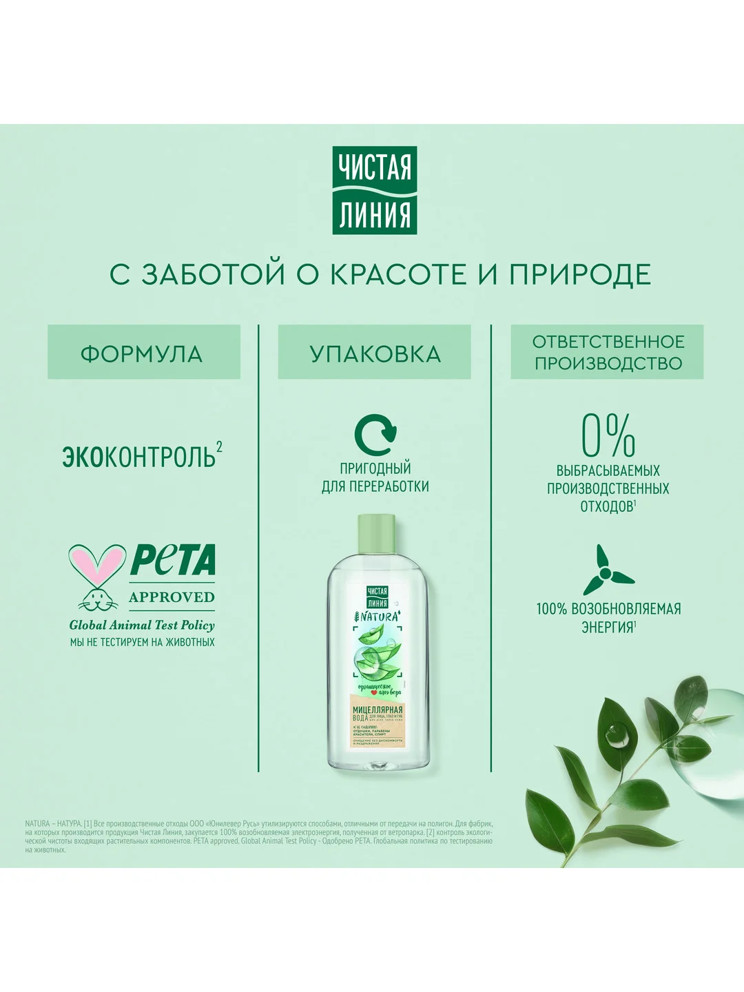 NATURA Мицеллярная вода для всех типов кожи 400 мл
