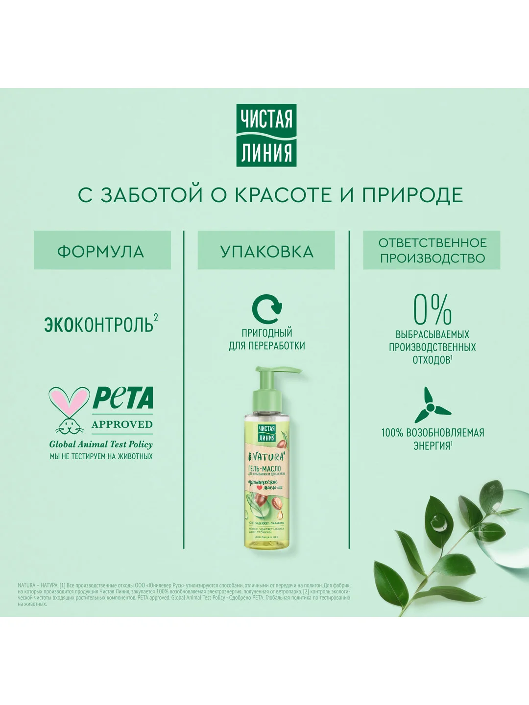 NATURA Гель-масло для умывания для век и лица 115 мл